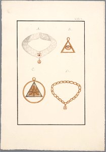 Regalia Vrijmetselarij, Rit Ecossais, Planche XLVI, objectnr A 16156