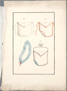 Regalia Vrijmetselarij, Rit Francais, Planche I, objectnr A 16112