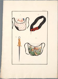 Regalia Vrijmetselarij, Rit Ecossais, Planche XXII, objectnr A 16133
