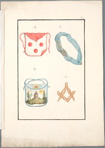 Regalia Vrijmetselarij, Rit Francais, Planche II, objectnr A 16113
