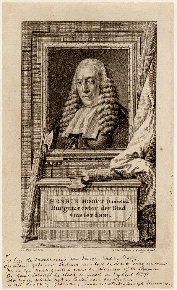 Reinier Vinkeles, Afb 010097008643