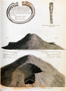 Representation of a Milesian Tomb, opened near the Cimmerian Bosporus - Clarke Edward Daniel - 1810