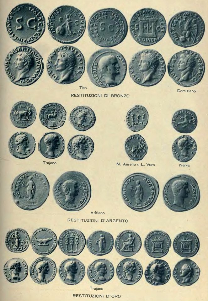 Restitution coins - Rivista italiana di numismatica 1897 (page 281 crop)
