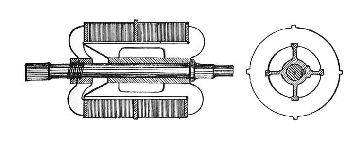 Ring armature laminated core (Rankin Kennedy, Electrical Installations, Vol II, 1909)