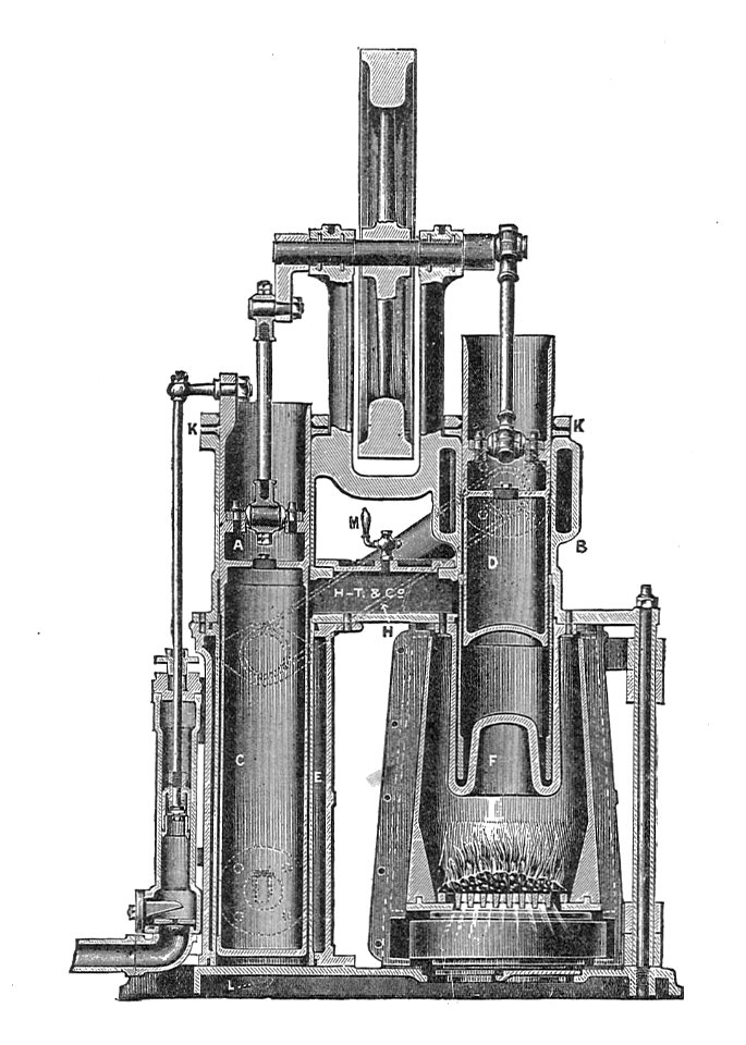 Rider hot-air engine, section (Rankin Kennedy, Modern Engines, Vol II ...