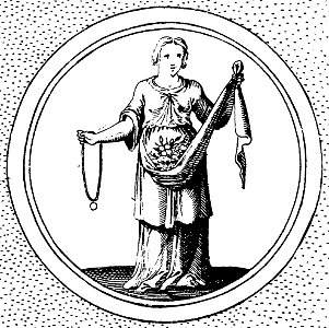 Ripa - Iconologie - 1643 - II - p. 126 - humanite