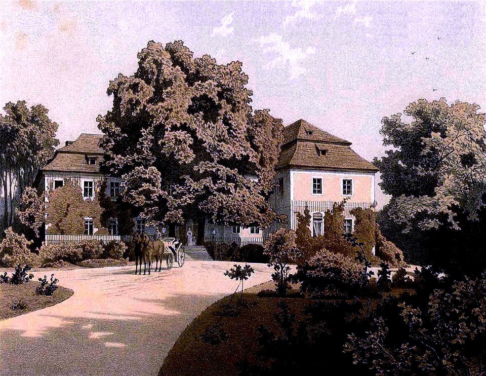 Rittergut Kuchelberg Sammlung Duncker