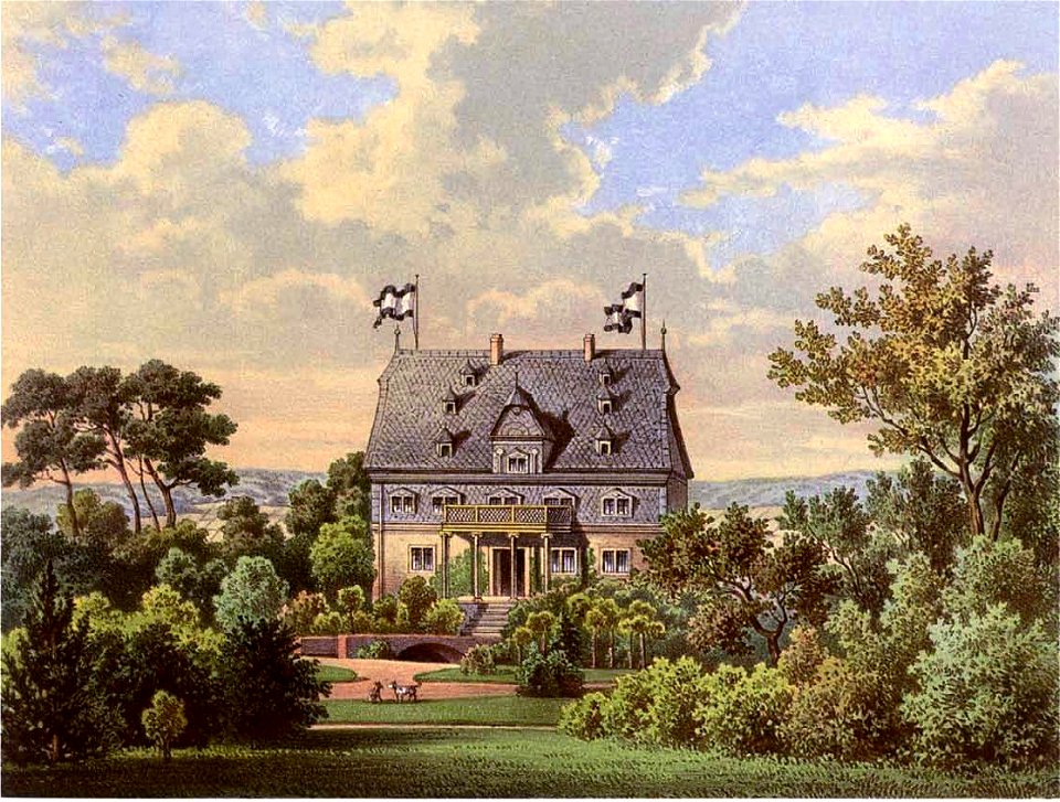 Rittergut Carlsburg Sammlung Duncker