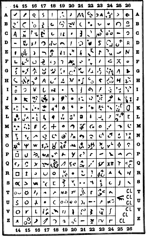 Rivista italiana di numismatica 1890 (page 32 crop)