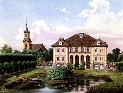 Rittergut Palzig Sammlung Duncker