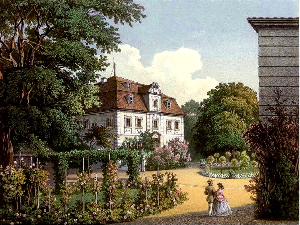Rittergut Pantzkau Sammlung Duncker
