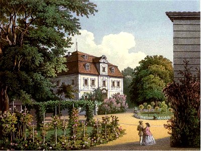 Rittergut Pantzkau Sammlung Duncker