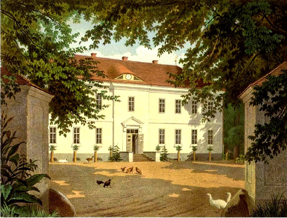Rittergut Plueggentin Sammlung Duncker