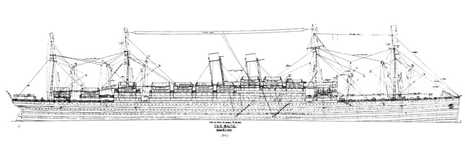 RMS Baltic plan