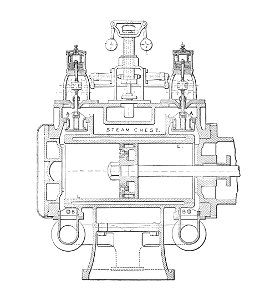 Robey cylinder with trip valvegear (Rankin Kennedy, Electrical Installations, Vol III, 1903)