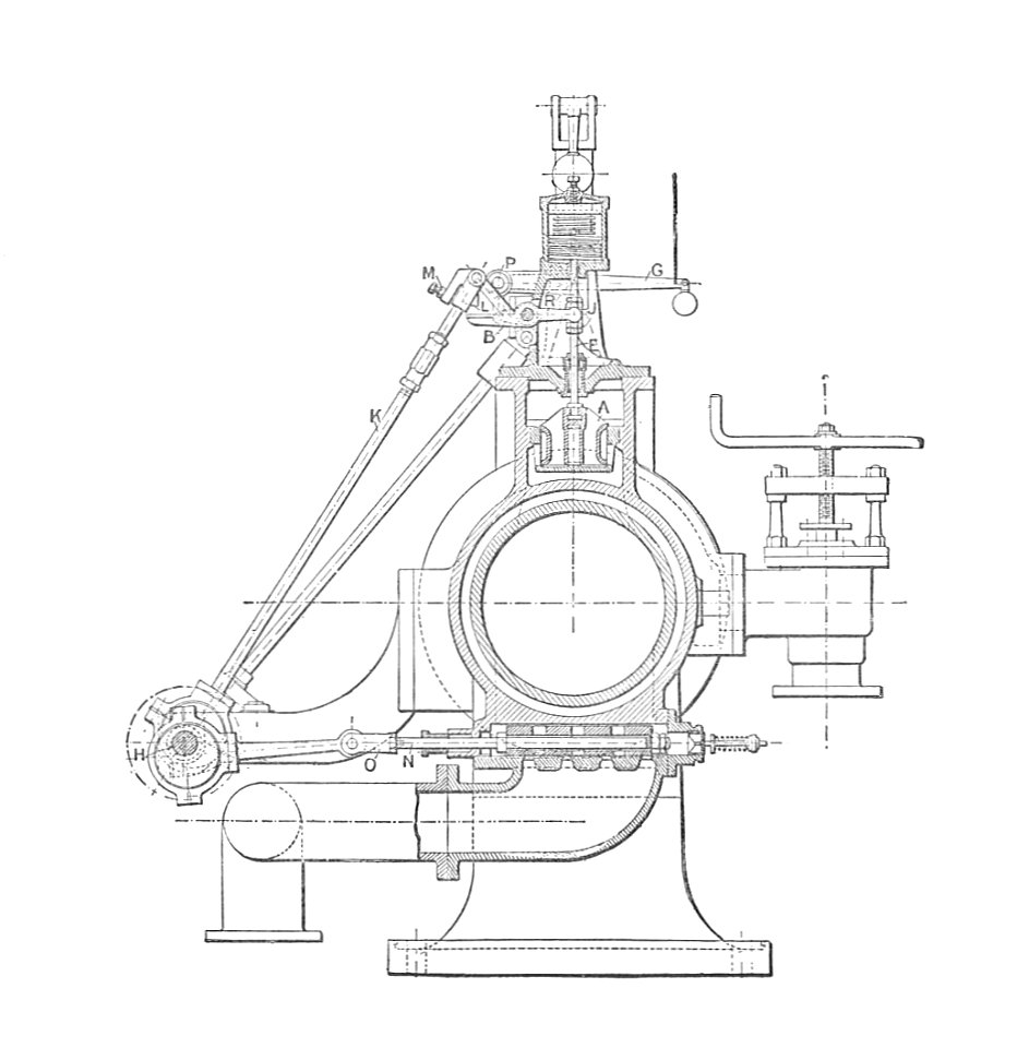 Robey trip valvegear (Rankin Kennedy, Electrical Installations, Vol III, 1903)