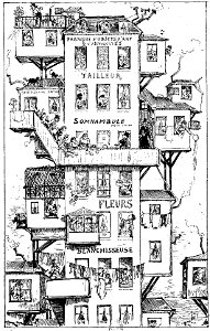 Robida vingtieme siecle p178 1