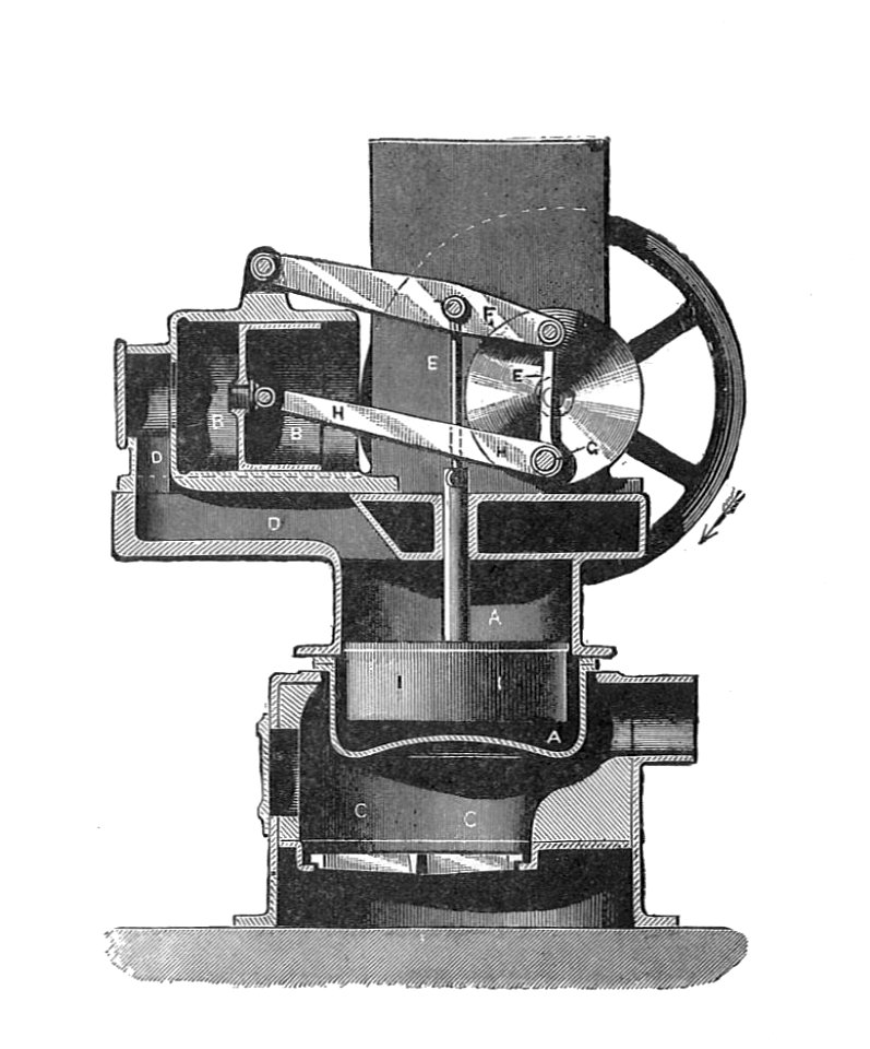 Robinson's hot-air engine, section (Rankin Kennedy, Modern Engines, Vol II)