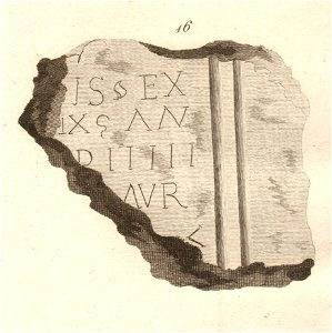 Roman Antiquities at Castlesteads in Cumberland Figure 16