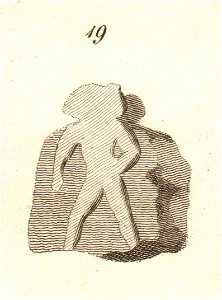 Roman Antiquities at Castlesteads in Cumberland Figure 19