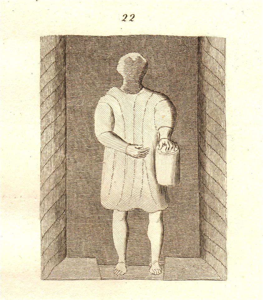 Roman Antiquities at Castlesteads in Cumberland Figure 22