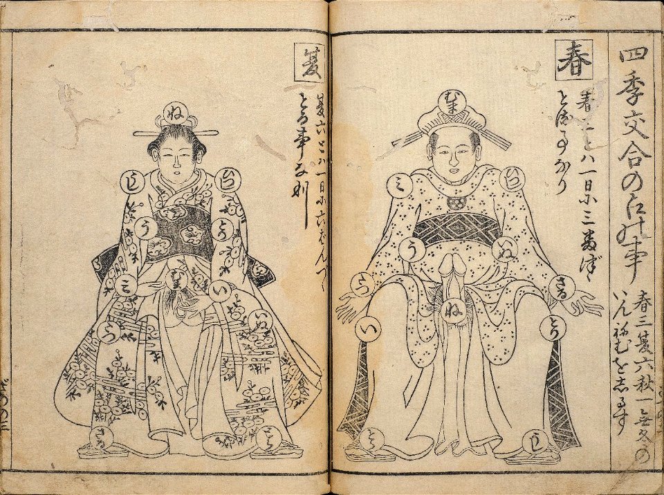 Roten Shujin = Unidentified Artist Great Compendium of Writings about Sex