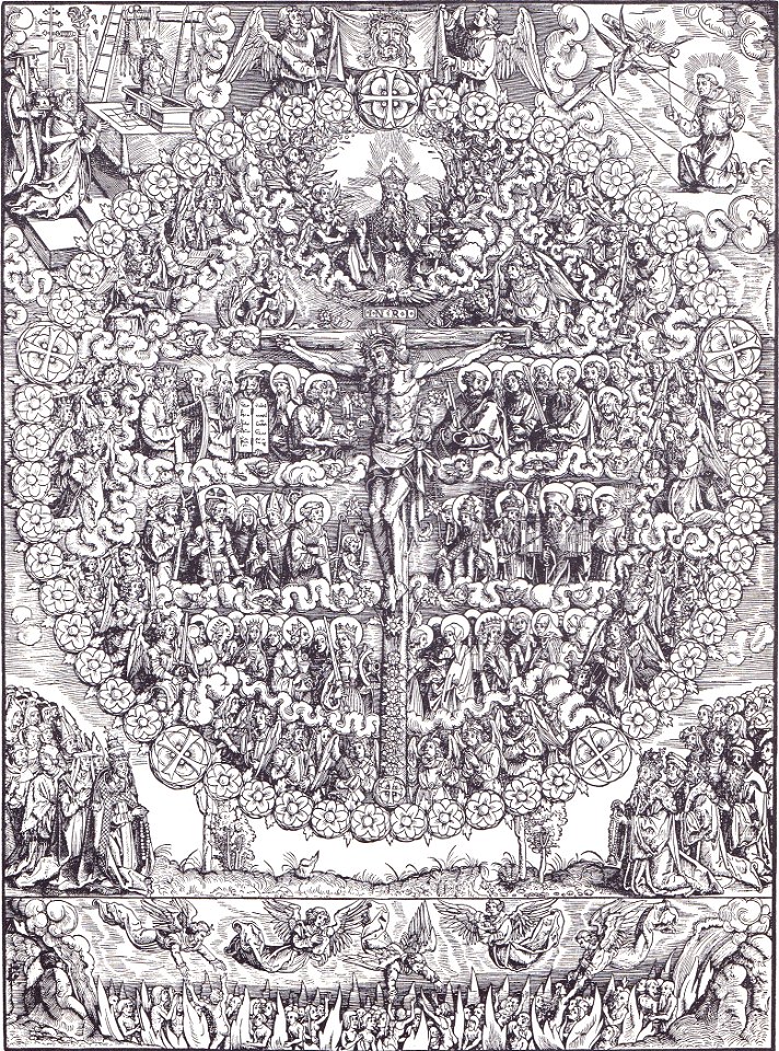 Rosary production