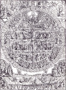 Rosary production