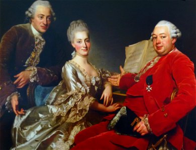 Familjen Jenning Roslin 1769