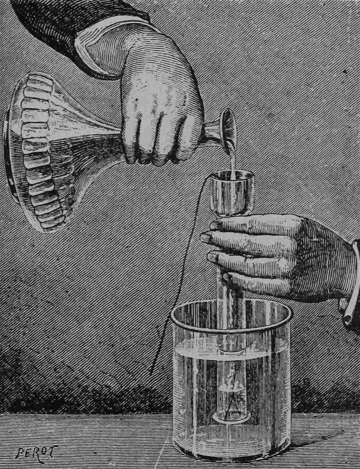 Rozrywki Naukowe Fig. 052