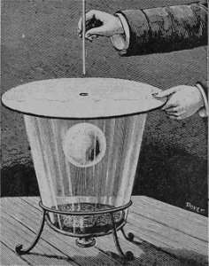 Rozrywki Naukowe Fig. 140