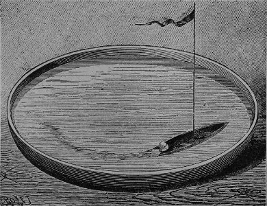 Rozrywki Naukowe Fig. 170
