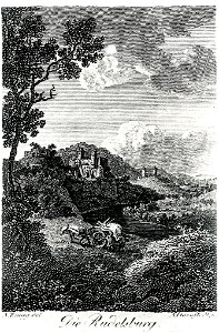 Rudelsburg vor 1770