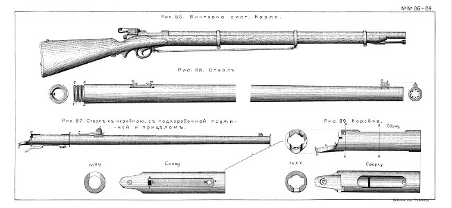 RussianFirearmsXIX 86-89 Karle