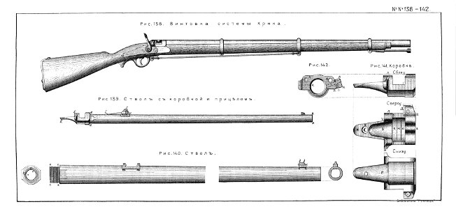 RussianFirearmsXIX 138-142 Krnka