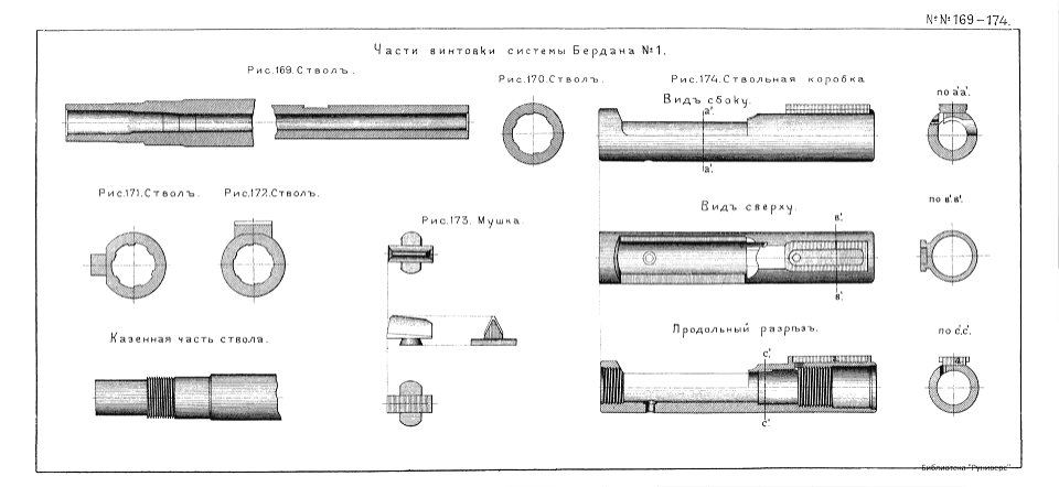 RussianFirearmsXIX 169-174 Berdan No1