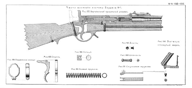 RussianFirearmsXIX 188-196 BerdanNo1