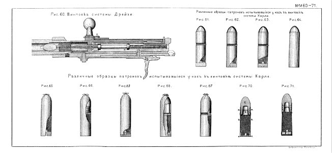 RussianFirearmsXIX 60-71
