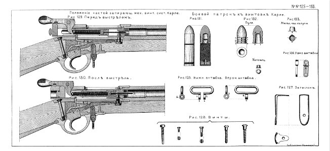 RussianFirearmsXIX 125-133 Karle