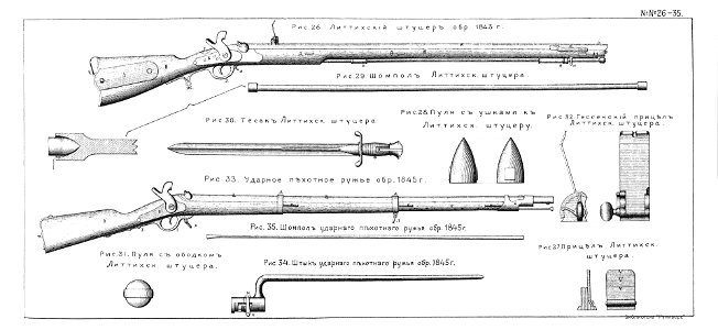 RussianFirearmsXIX 26-35 Rifle1843
