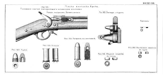 RussianFirearmsXIX 162-168 Krnka