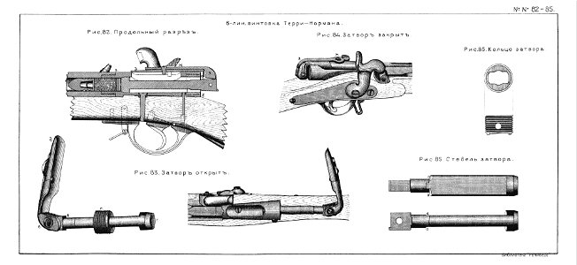 RussianFirearmsXIX 82-85 TerryNorman
