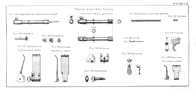 RussianFirearmsXIX 103-116 Karle