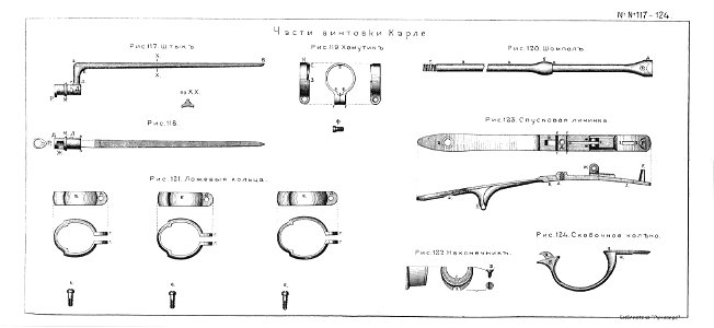 RussianFirearmsXIX 117-124 Karle