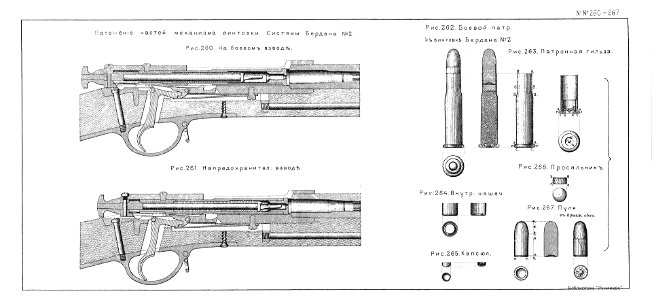 RussianFirearmsXIX 260-267 BerdanNo2