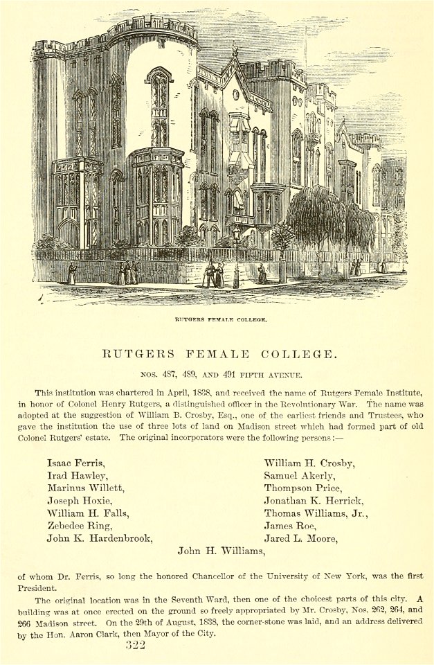 Rutgers Female College, New York City, Valentine's Manual