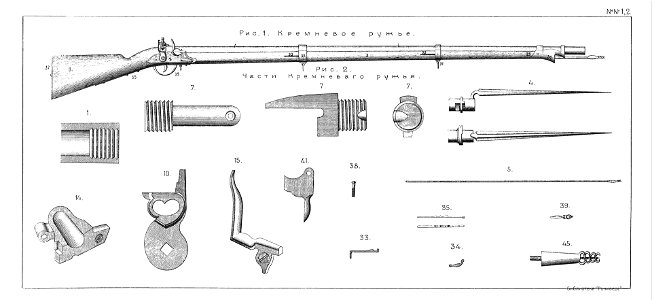 RussianFirearmsXIX 01-02 FlintlockRifle1