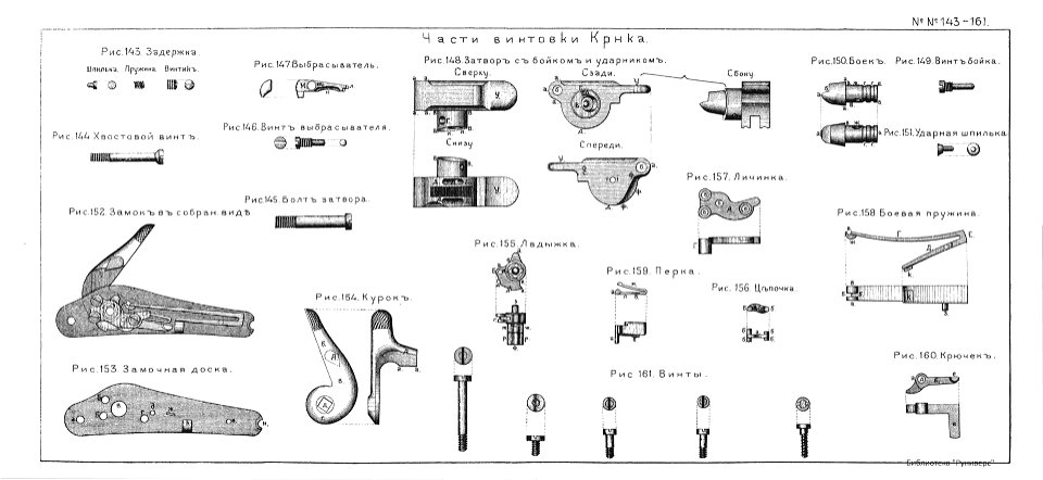 RussianFirearmsXIX 143-161 Krnka