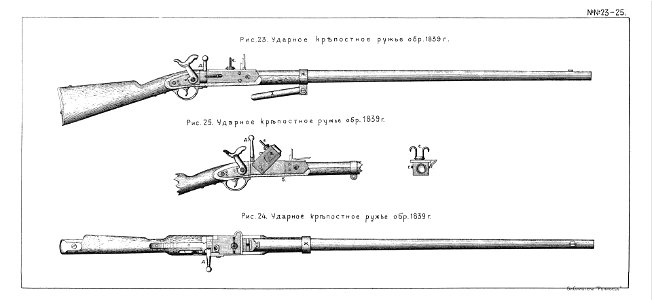 RussianFirearmsXIX 23-25 FortressGun