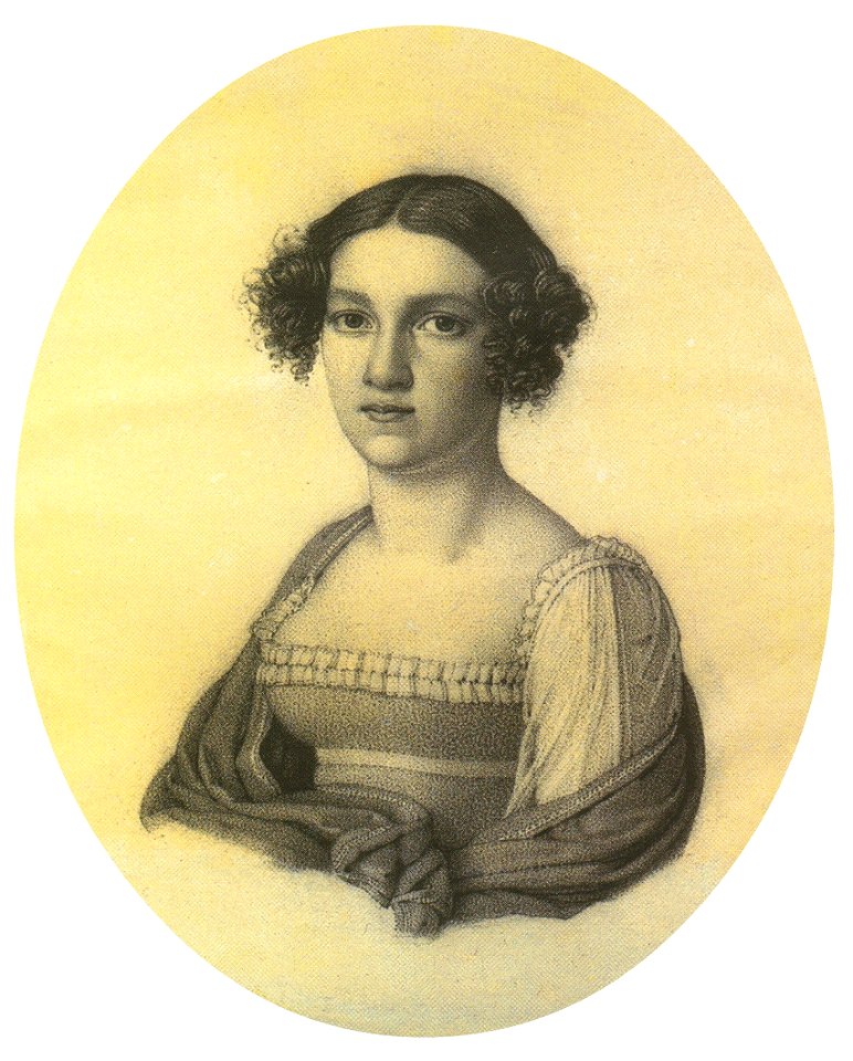S. Batyushkova